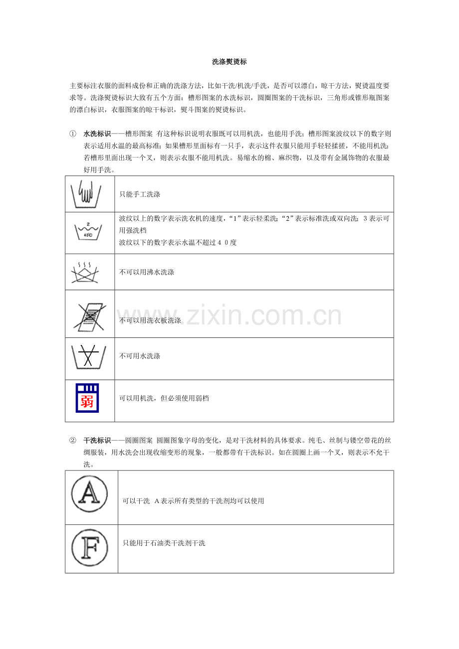 洗涤熨烫标.doc_第1页