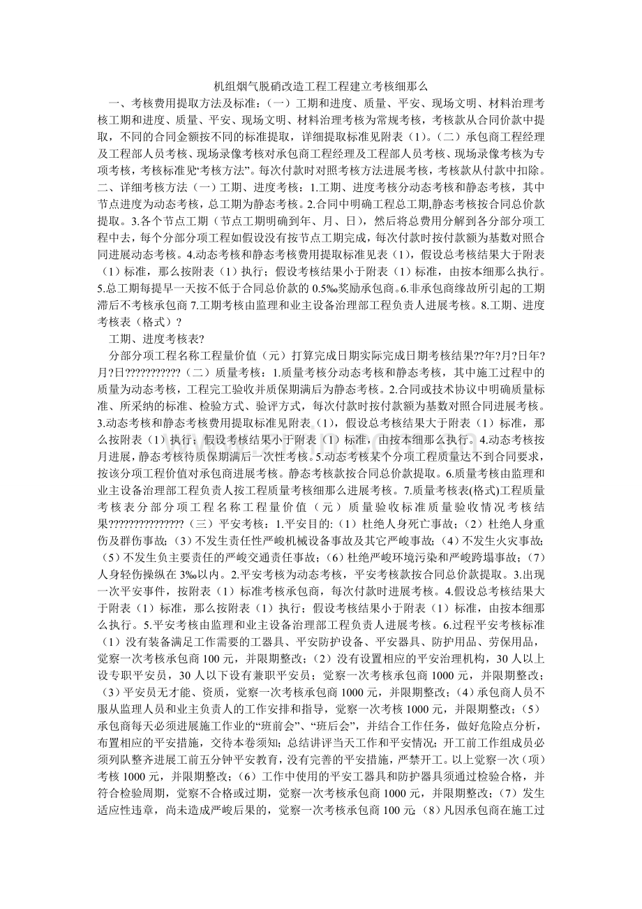 机组烟气脱硝改造工程项目建设考核细则.doc_第1页