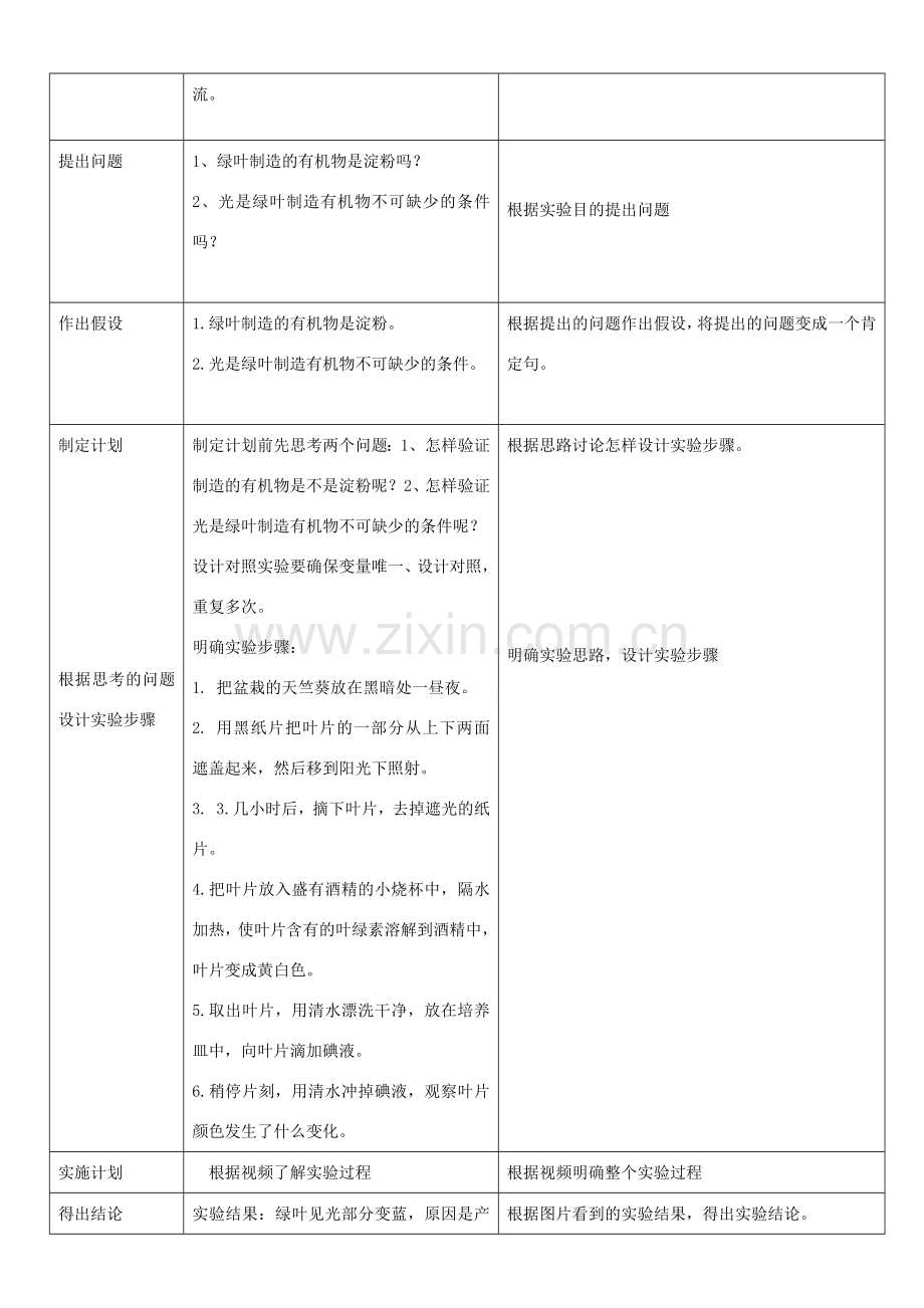 七年级生物上册 第三单元 第四章《绿色植物是生物圈中有机物的制造者》教案 （新版）新人教版-（新版）新人教版初中七年级上册生物教案.doc_第2页
