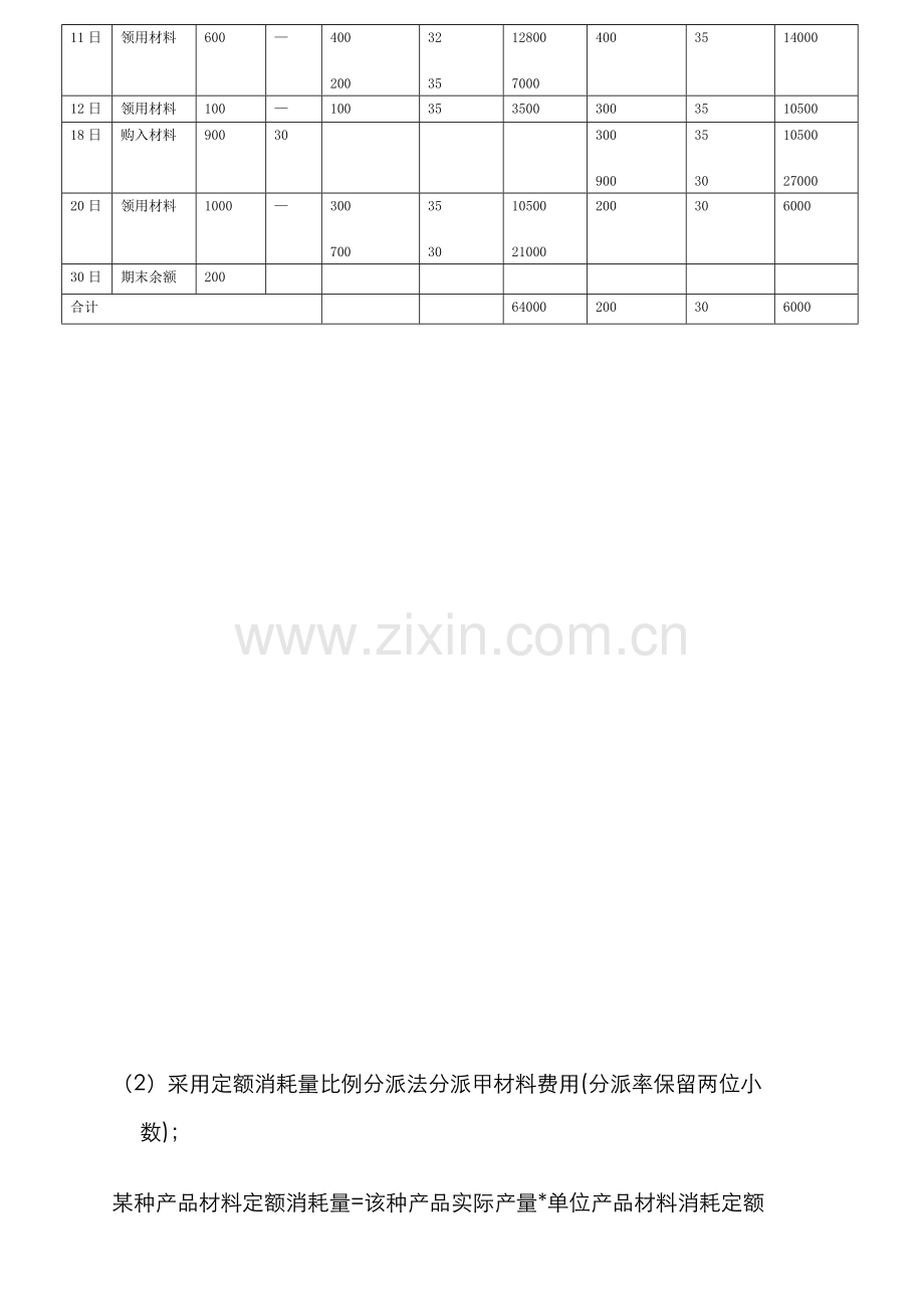 2022年成本会计电大课程第一次网上形成性考核任务新版.doc_第2页