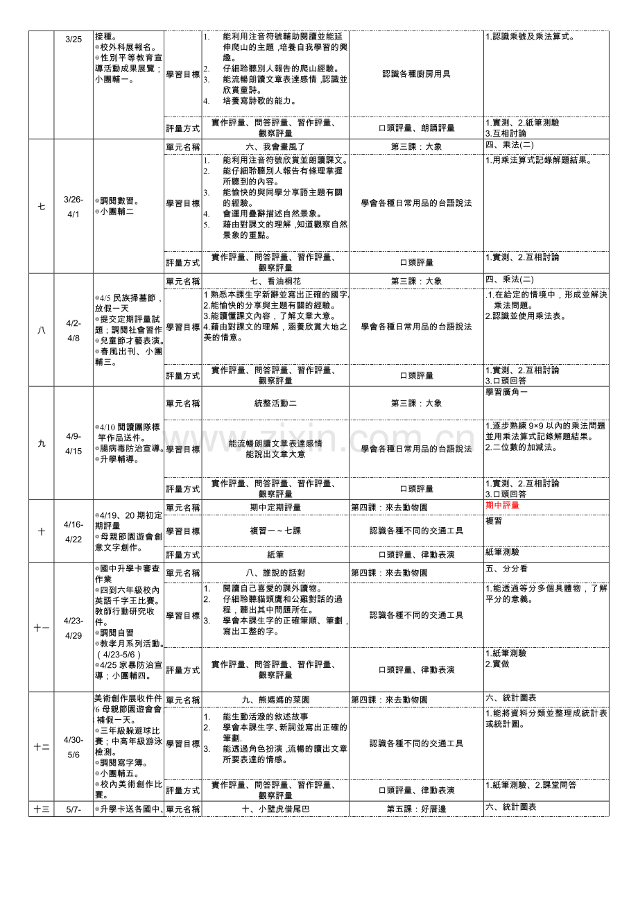 台北市大同区延平国民小学九十四学年度二年级下学期课程教学.doc_第2页