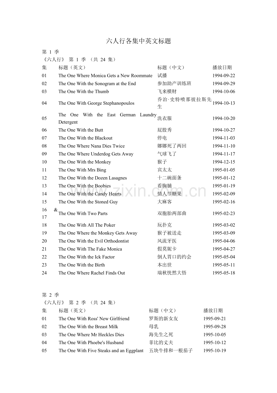 老友记(六人行)各集中英文标题.doc_第1页