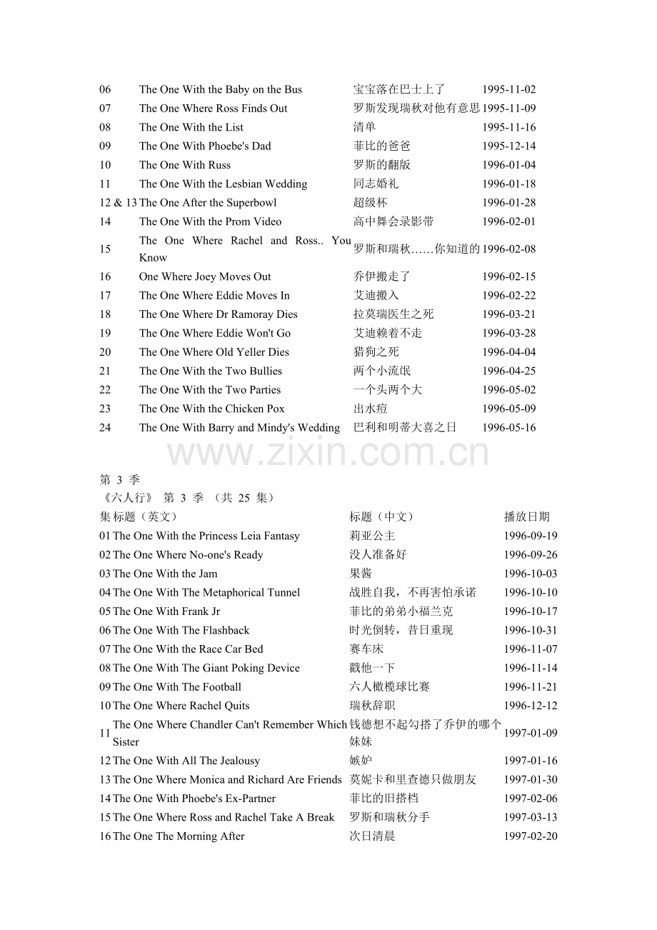 老友记(六人行)各集中英文标题.doc_第2页