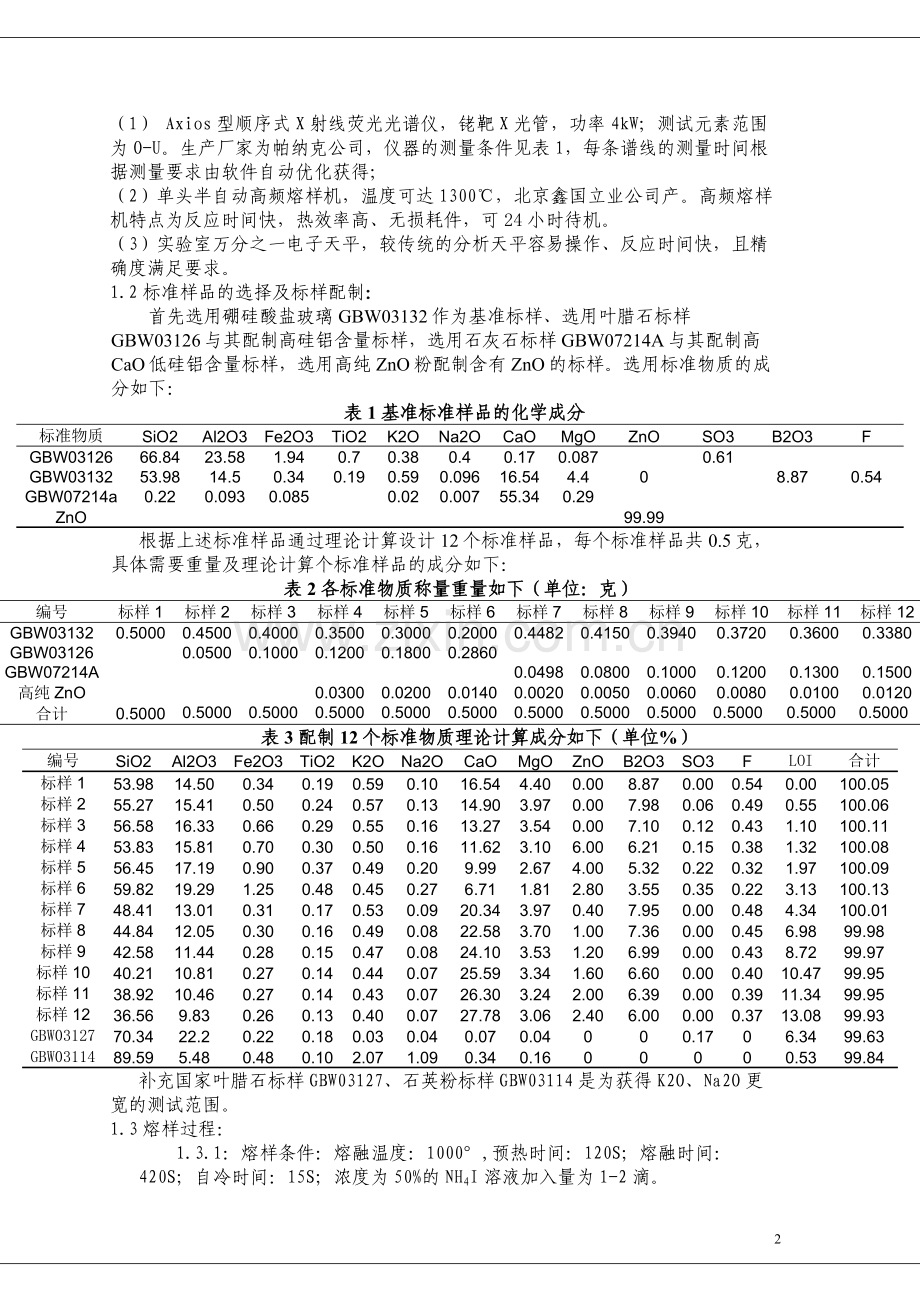 熔融制样X射线荧光光谱法测定E玻璃多元素.doc_第2页