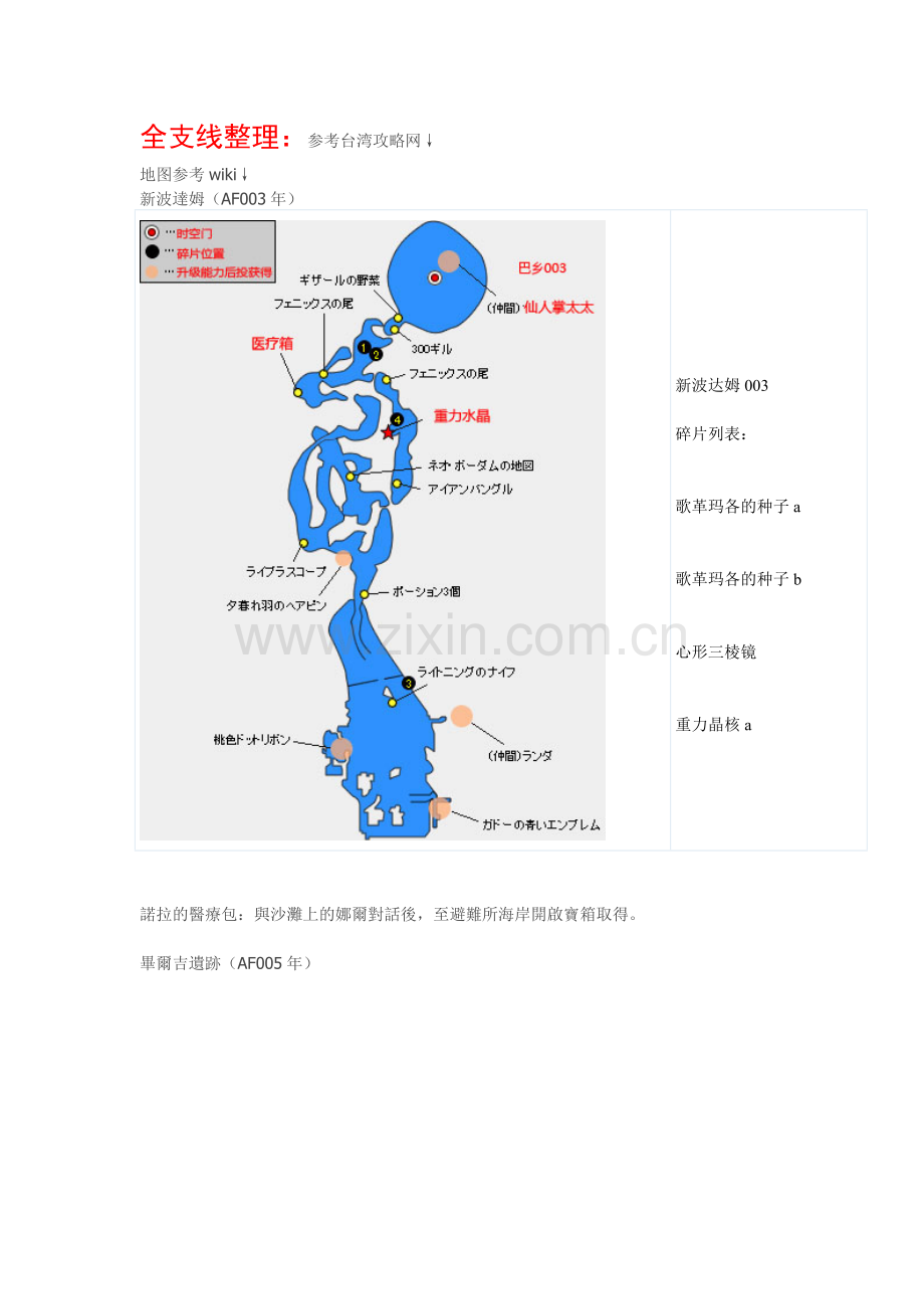 全支线整理.doc_第1页