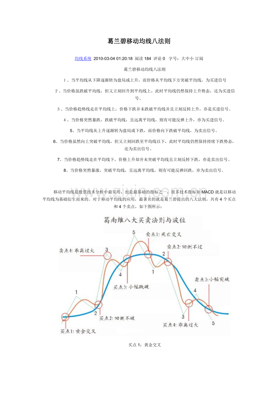 葛兰碧八法.doc_第1页