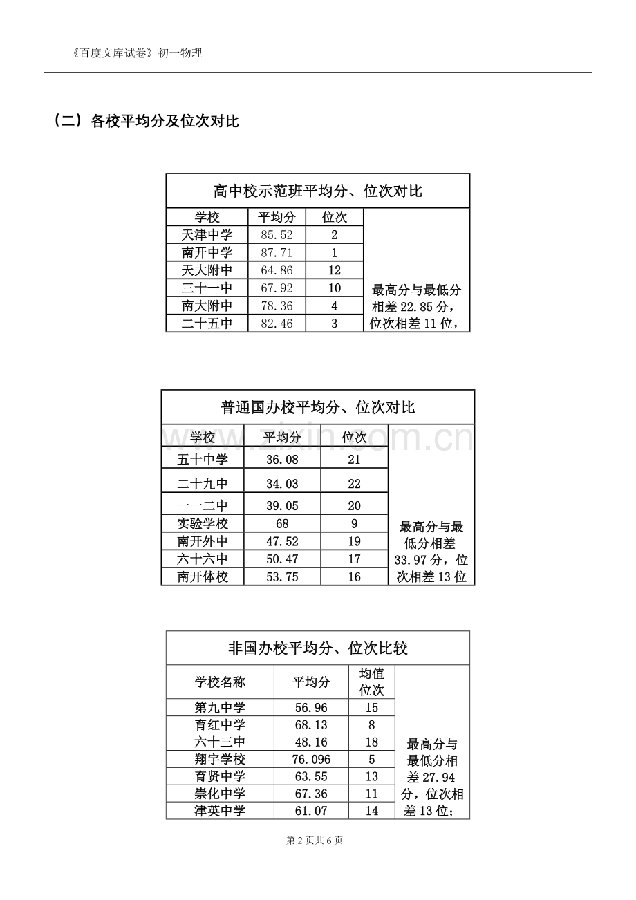 南开区2012-2013学年度第一学期期中检测八年级物理.doc_第2页