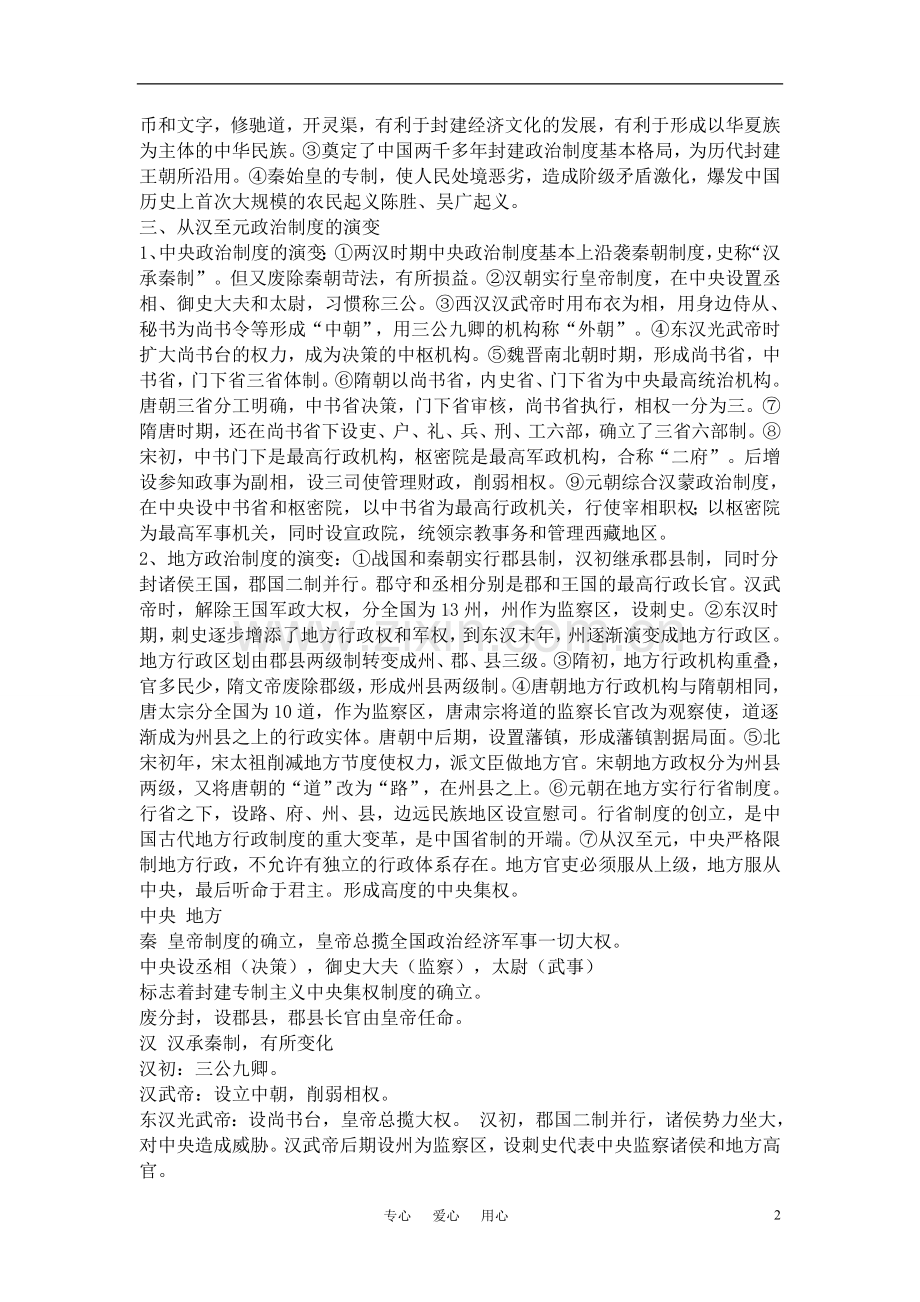 高一历史复习提纲-岳麓版必修1.doc_第2页
