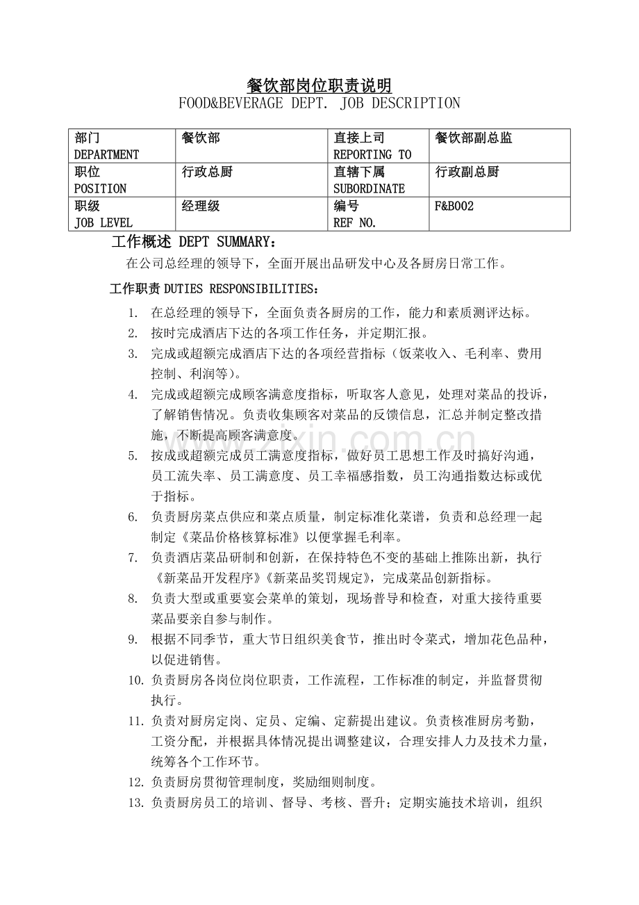 出品部岗位职责说明.docx_第1页