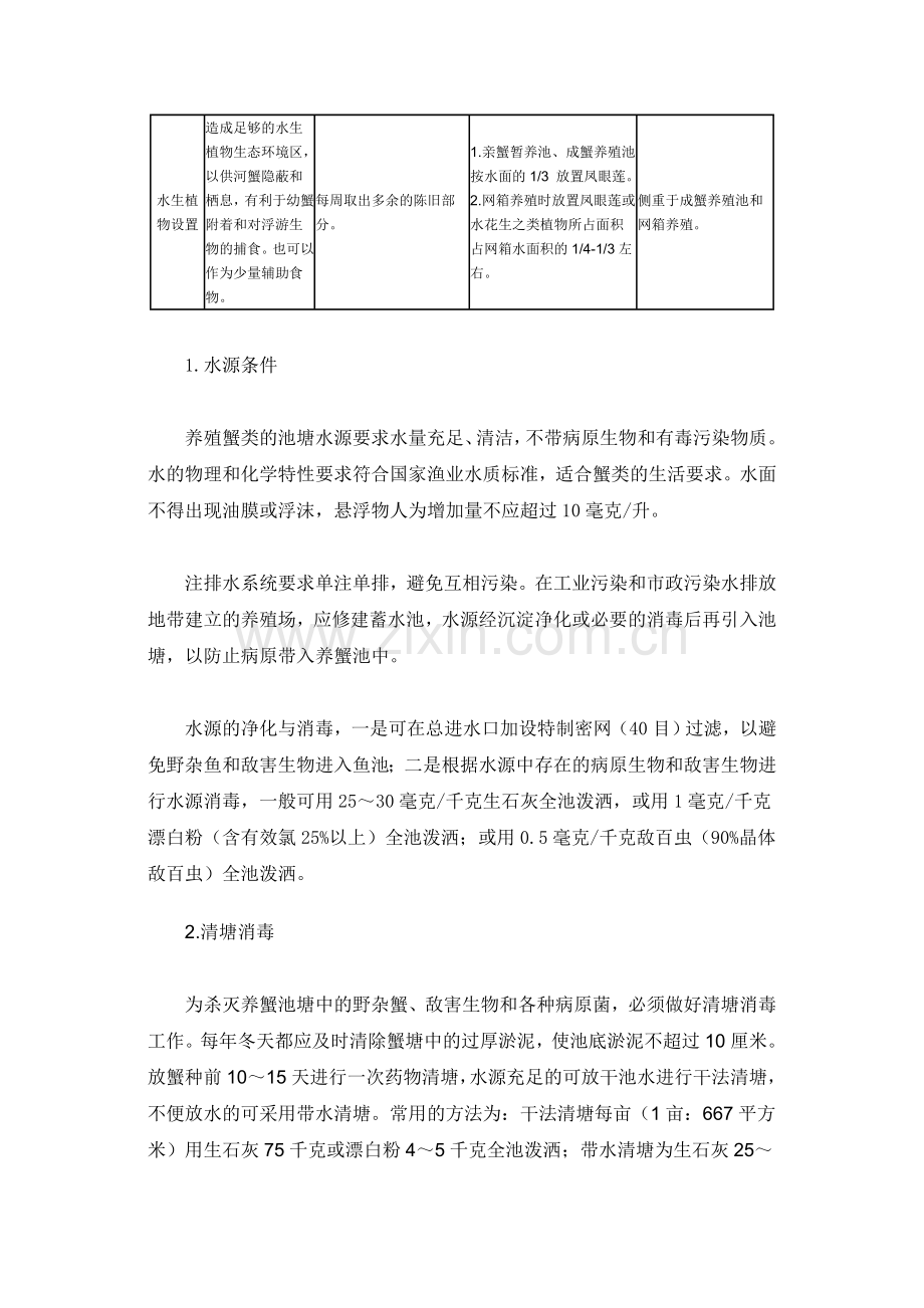 螃蟹养殖中水质管理技术.doc_第2页