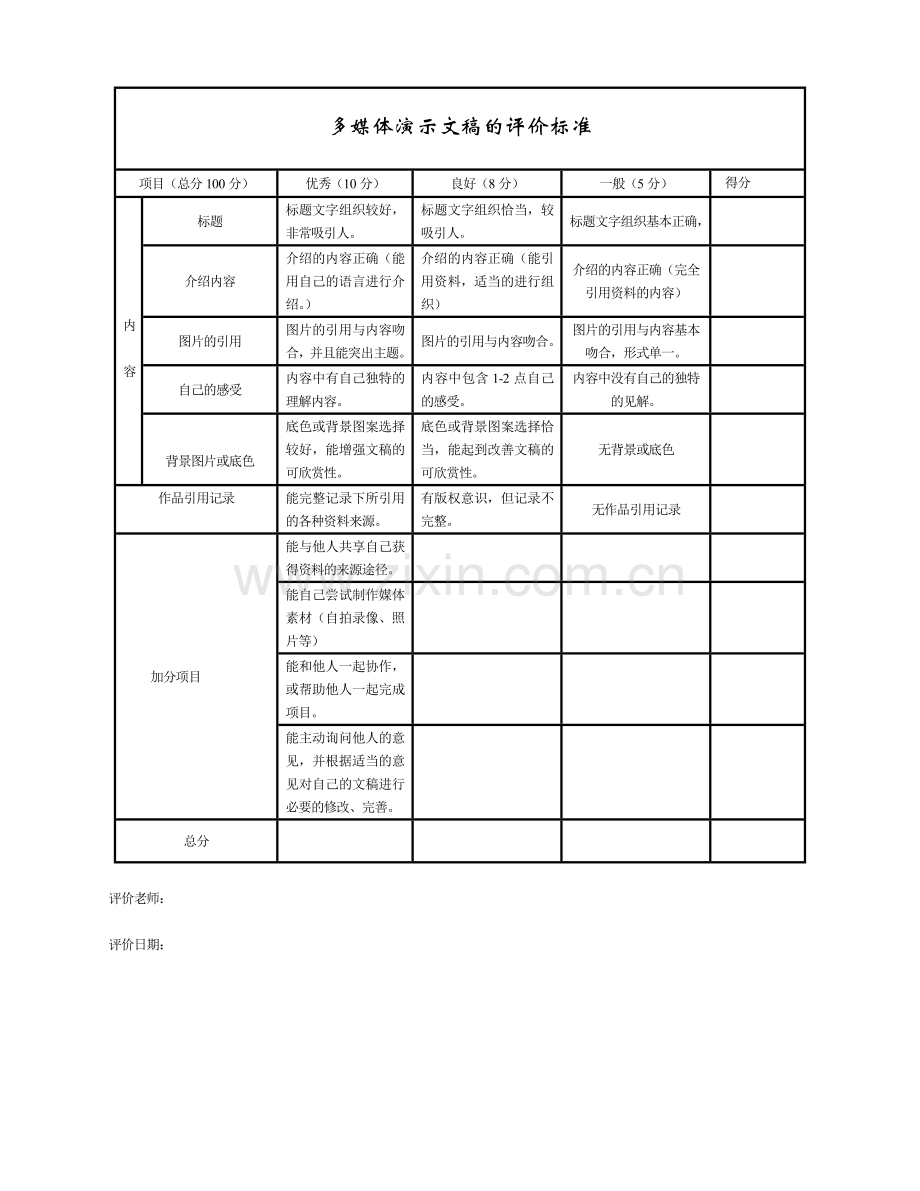 小小鸟-多媒体演示文稿的评价标准.doc_第1页
