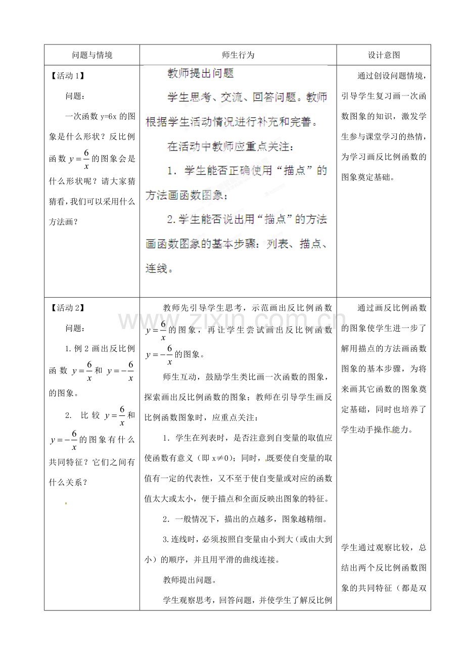 河南省武陟县阳城一中八年级数学下册《反比例函数的图象和性质》第一课时教学设计 新人教版.doc_第2页
