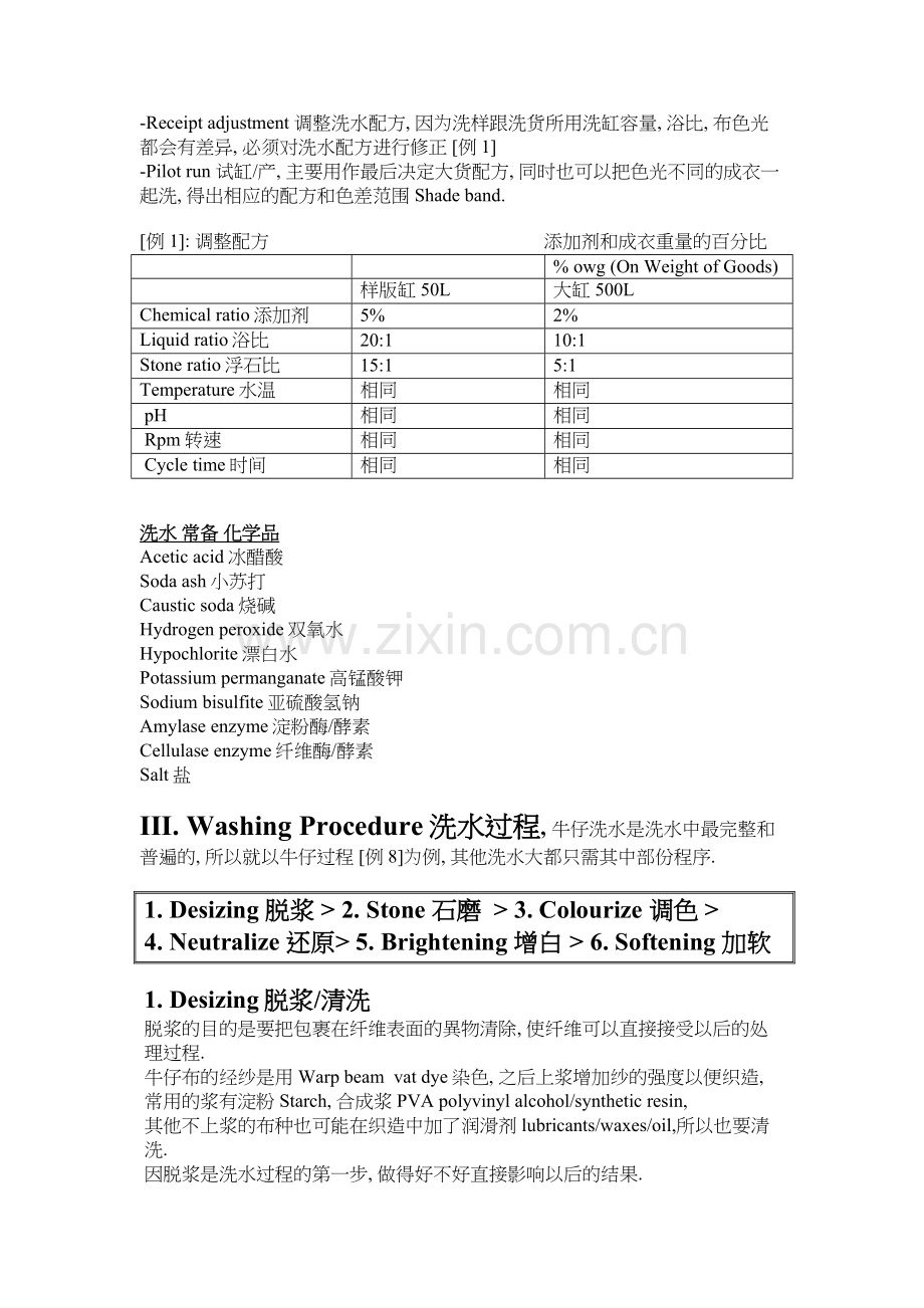 中英对照服装水洗入门.doc_第2页