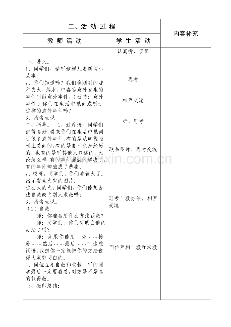 二年级品德与生活《学会自救》1课时(6)备课.doc_第2页