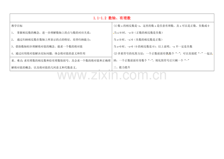 七年级数学上册 1.1-1.2 数轴、有理数反馈教案2 （新版）新人教版-（新版）新人教版初中七年级上册数学教案.doc_第1页