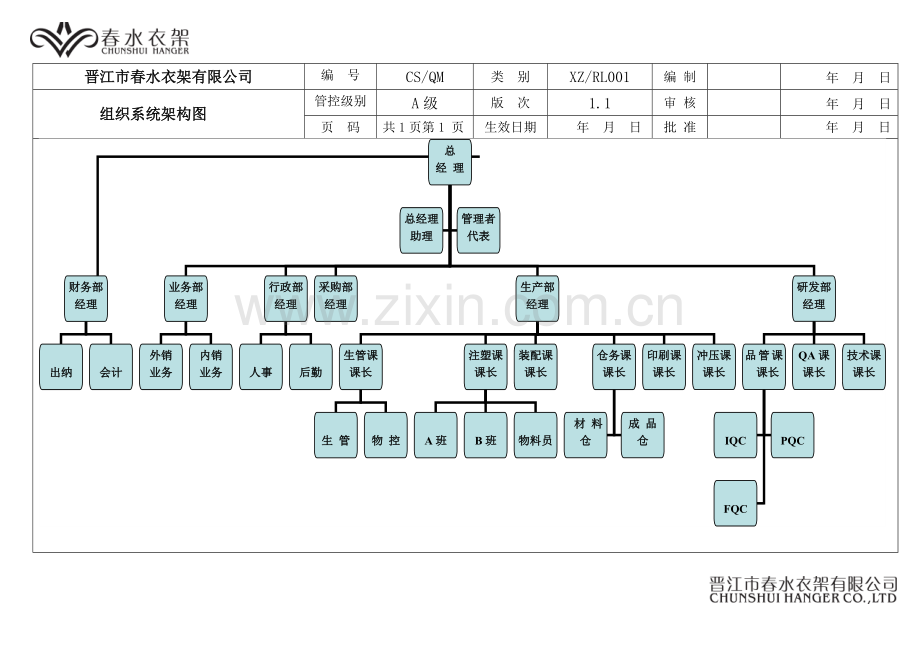 春水衣架组织架构图(4).doc_第1页