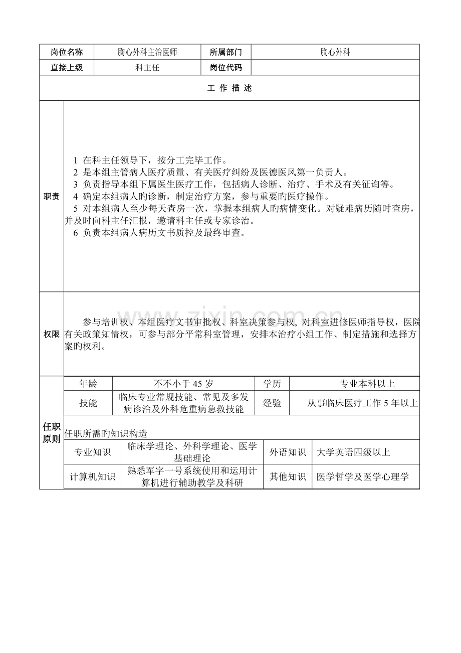 2022年主治医师岗位说明书.doc_第1页