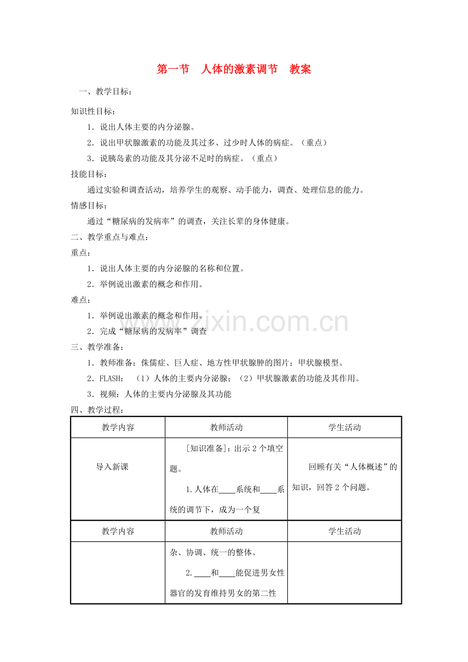 七年级生物下册 第4单元 生物圈中的人 第一节 人体的激素调节名师教案 苏教版.doc_第1页