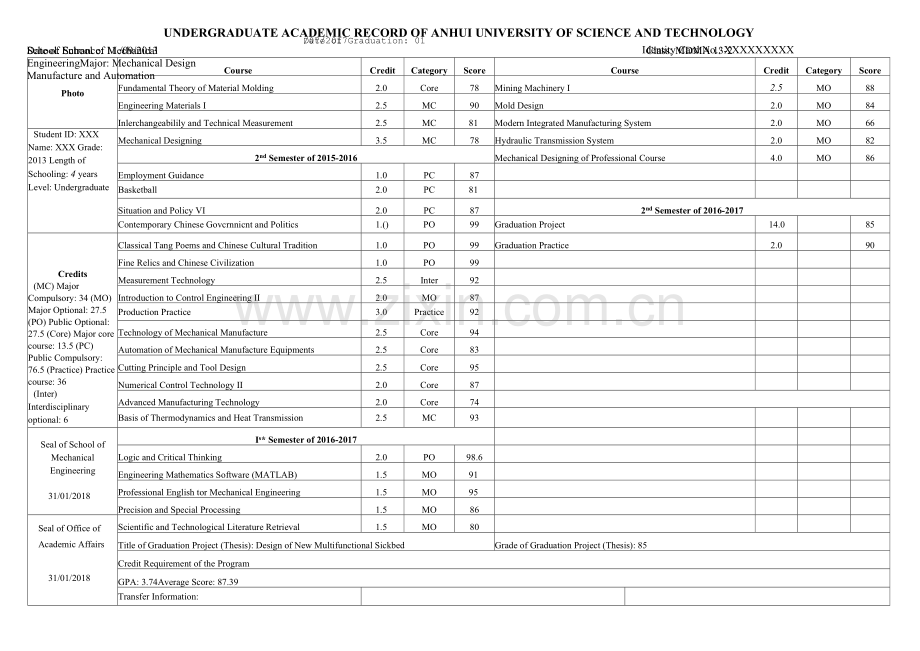标准成绩单英文版样本.docx_第2页