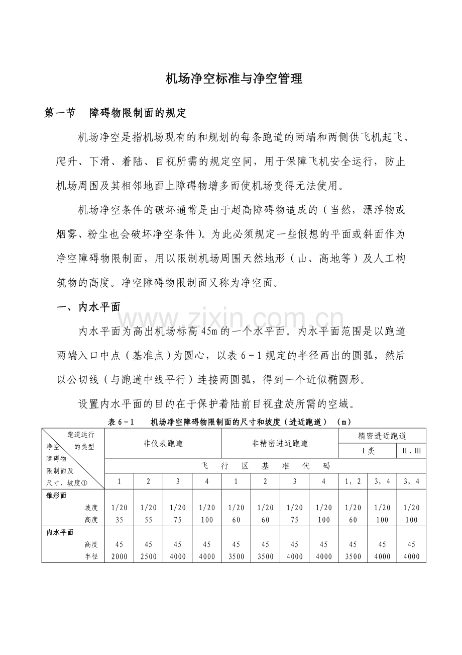 专业文献 机场净空标准与净空管理.doc_第1页