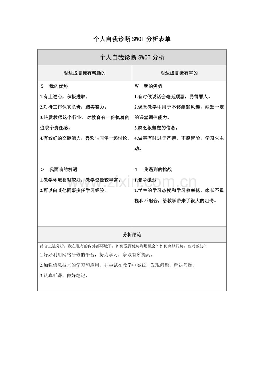黄芳：个人自我诊断SWOT分析表.doc_第1页