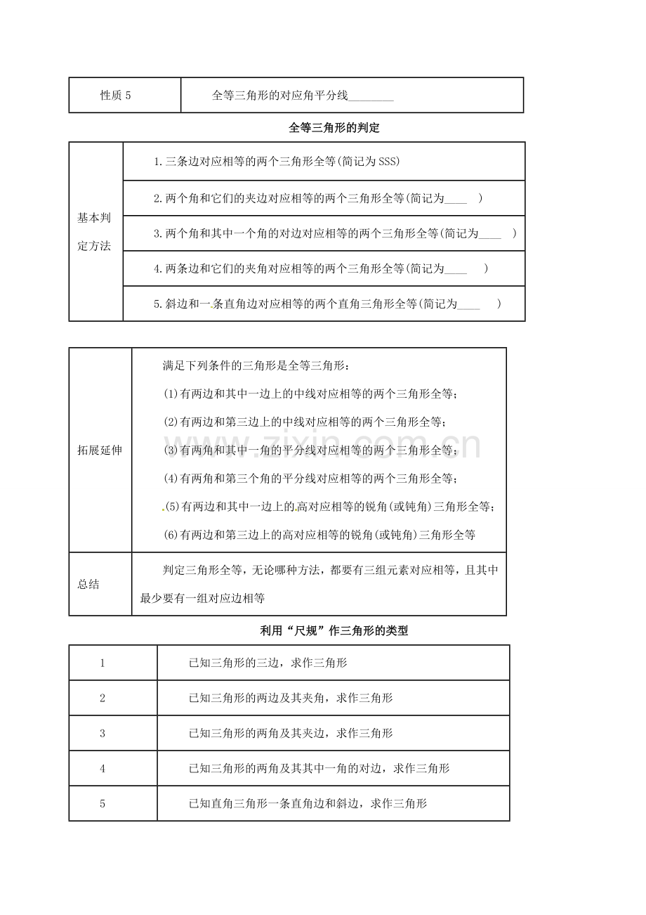 中考数学一轮复习 第19讲 全等三角形教案-人教版初中九年级全册数学教案.doc_第2页