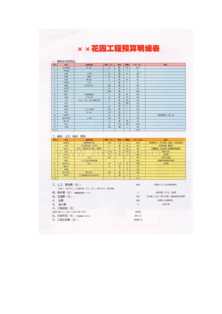 小庭院工程造价预算实例分析.doc_第2页