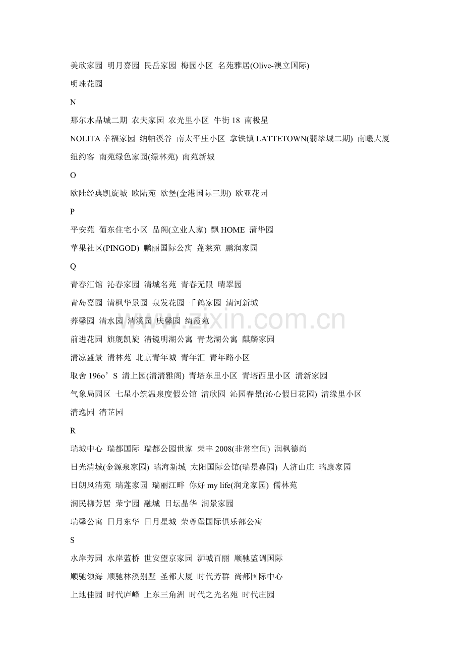 经典楼盘名称.doc_第2页