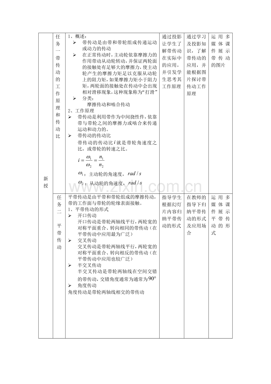 带传动教案.doc_第2页