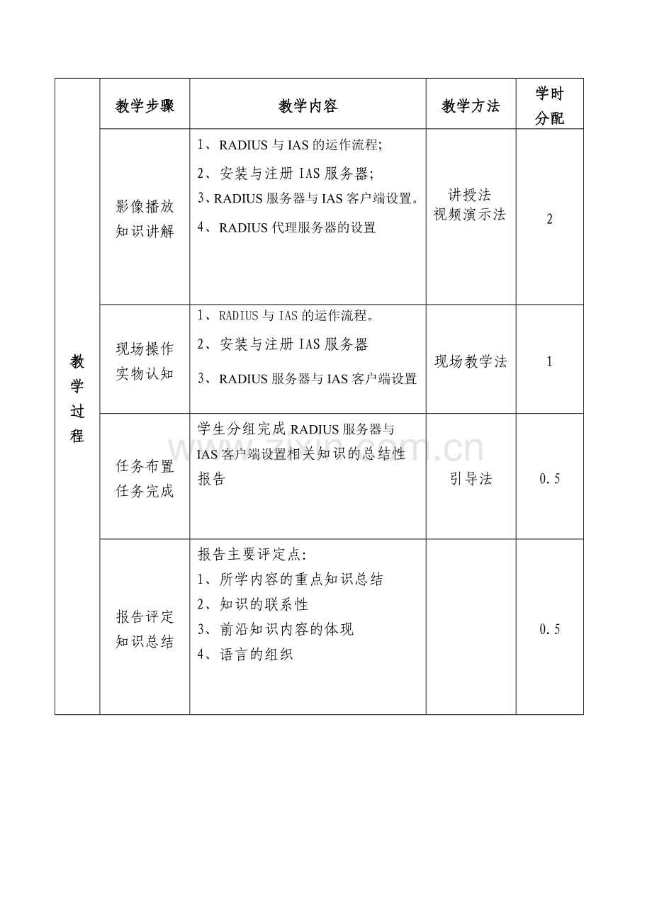 教学情景8：RADIUS与IAS服务器.doc_第2页
