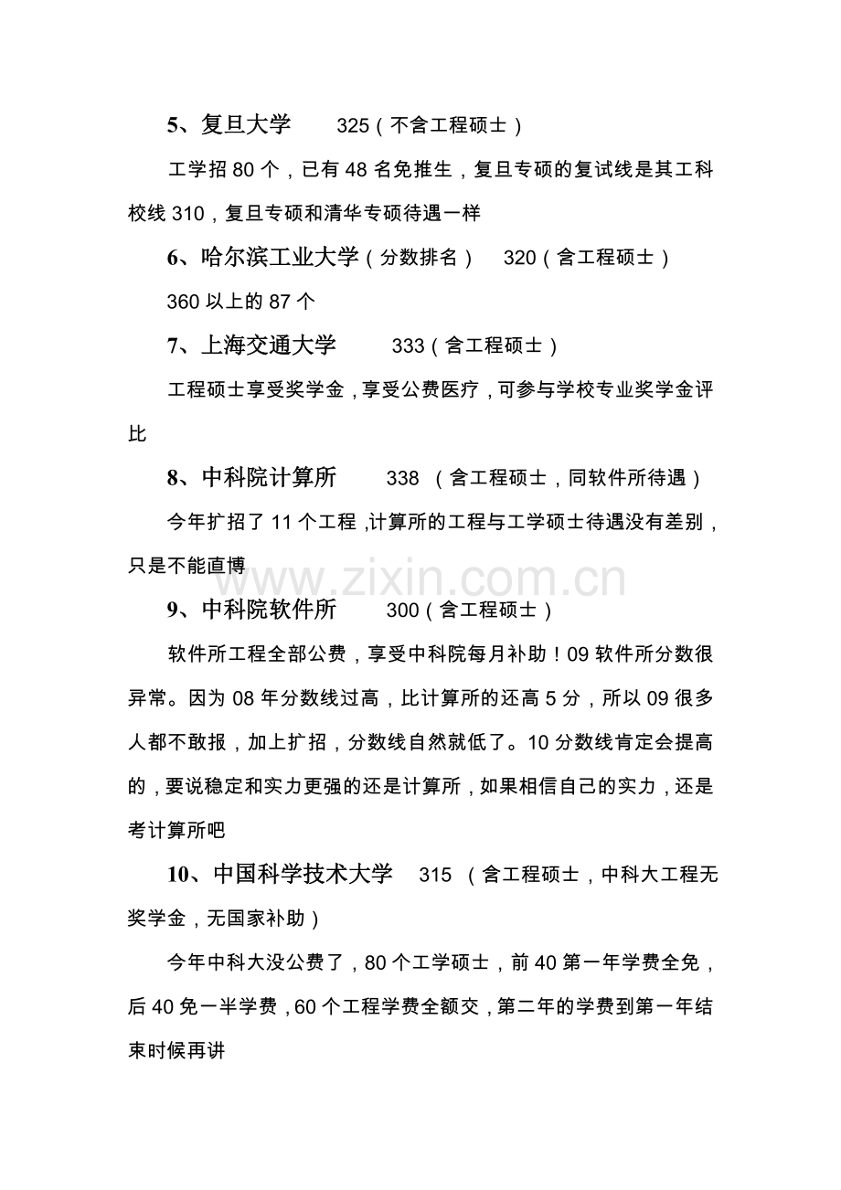 2015全国统考计算机考研各个大学录取分数线汇总.doc_第2页