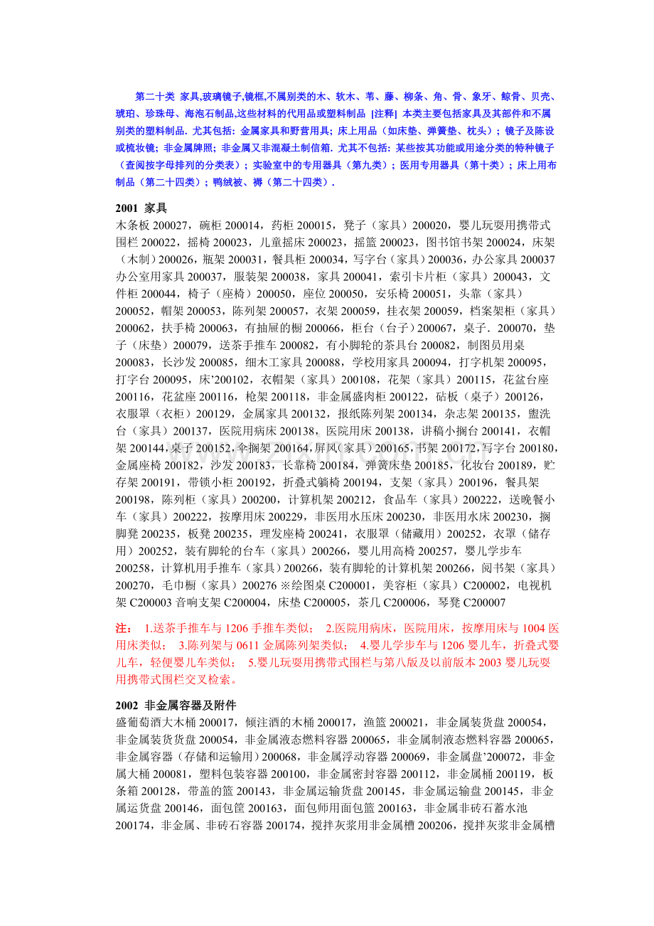 商标第二十类大家选吧.doc_第1页