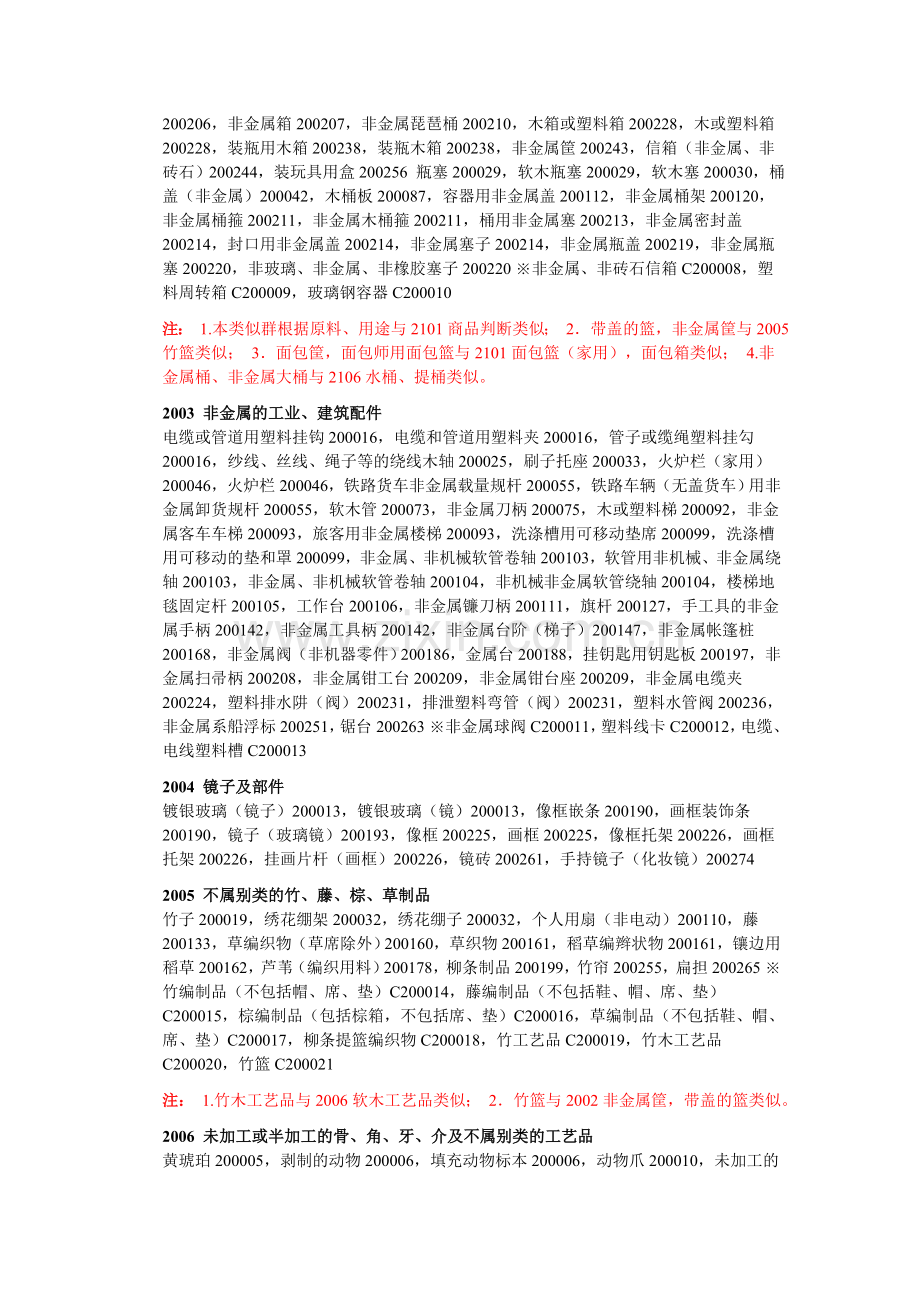 商标第二十类大家选吧.doc_第2页