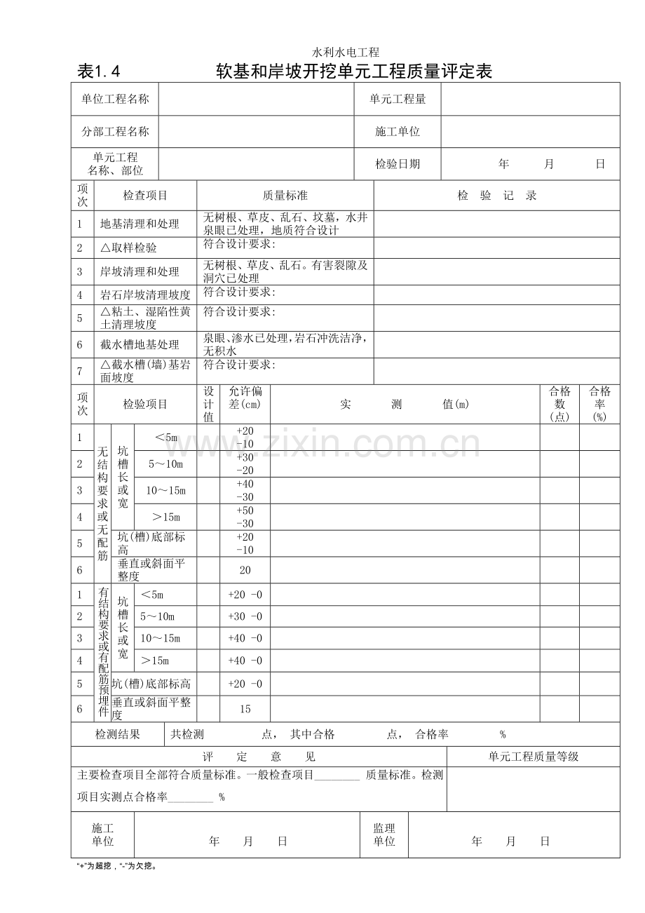 表1.4-软基及岸坡开挖.doc_第1页