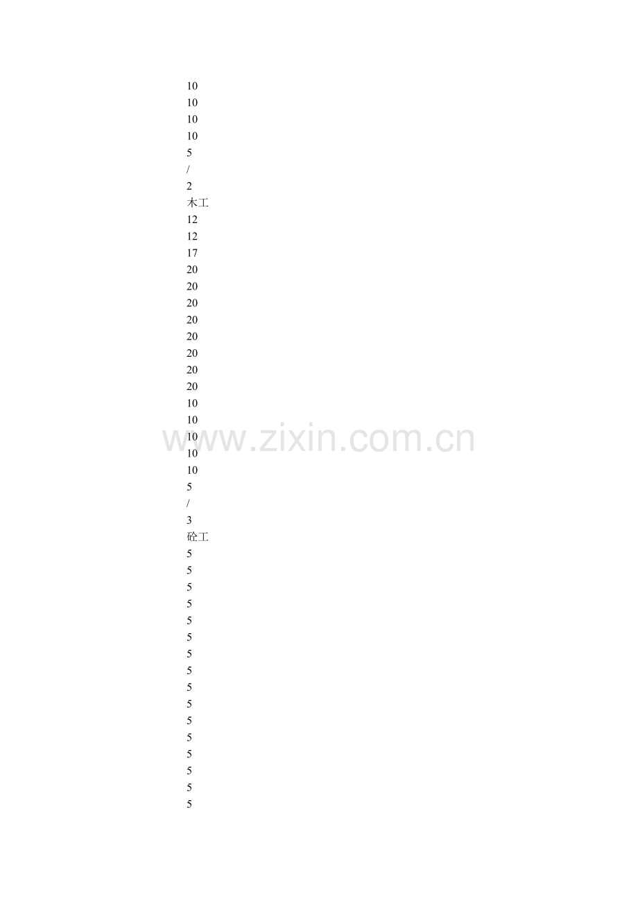 劳动力计划及主要施工机械计划表.doc_第2页