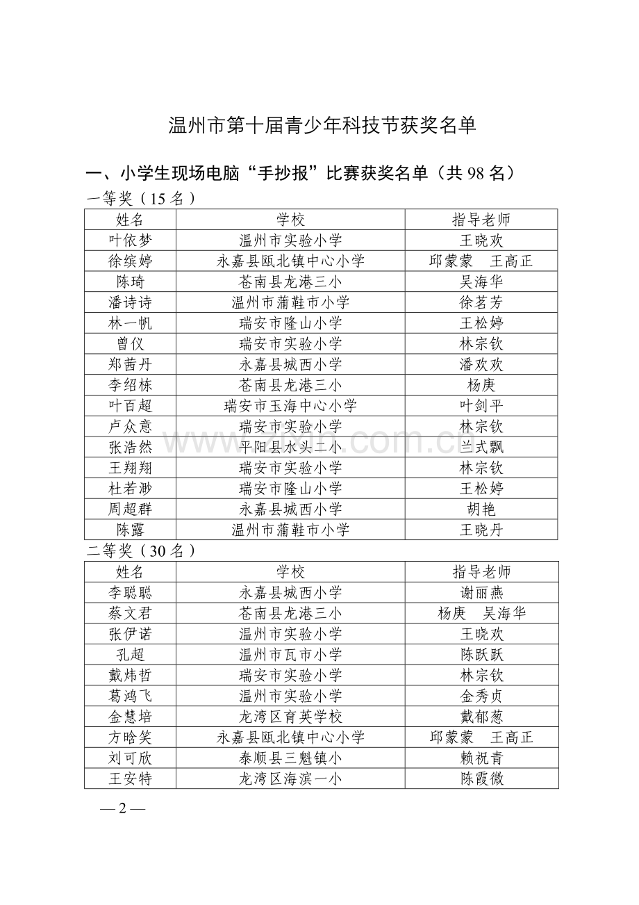 温教办学200761号.doc_第2页