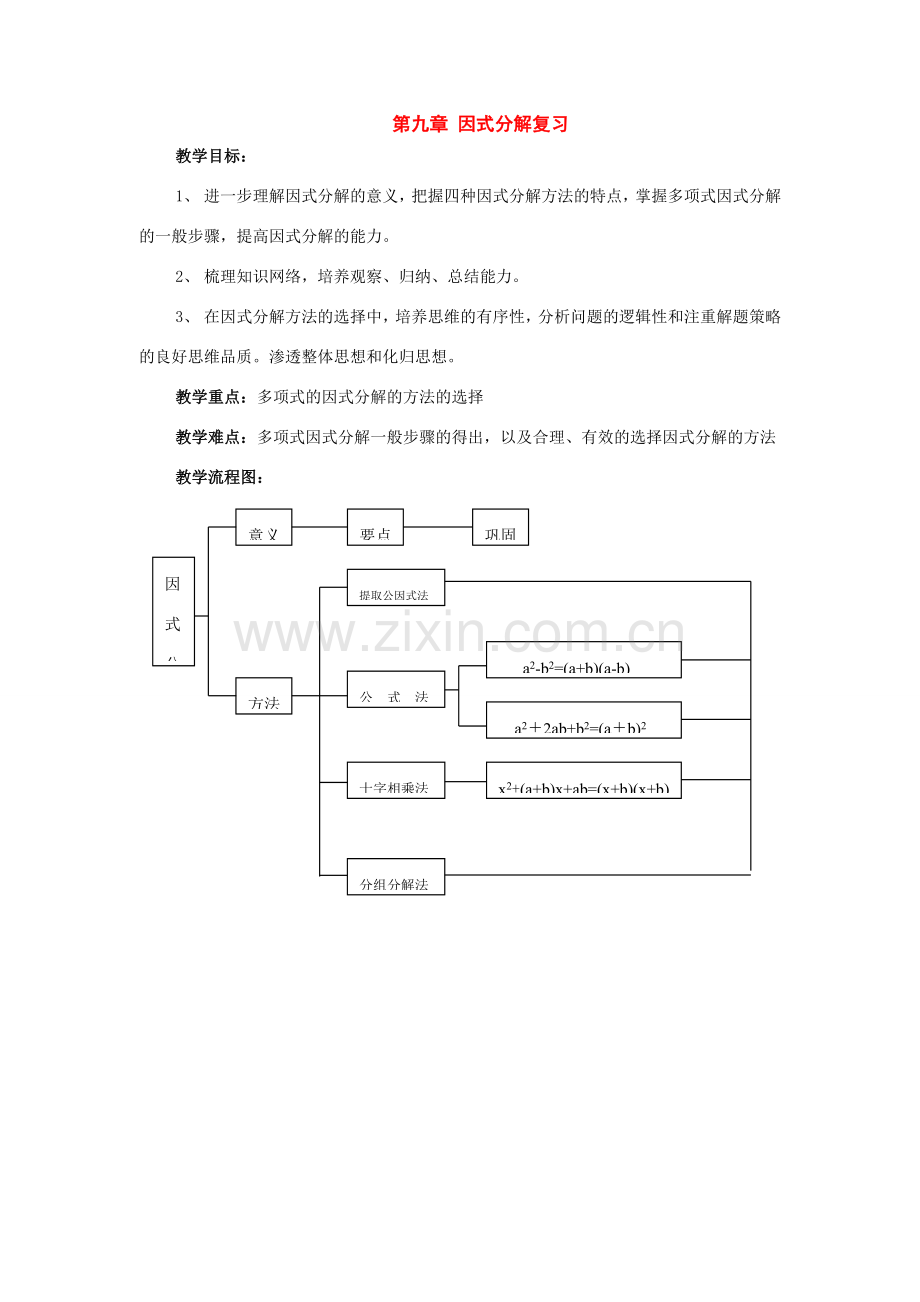 七年级数学下册：第九章因式分解复习教案（北京课改版）.doc_第1页