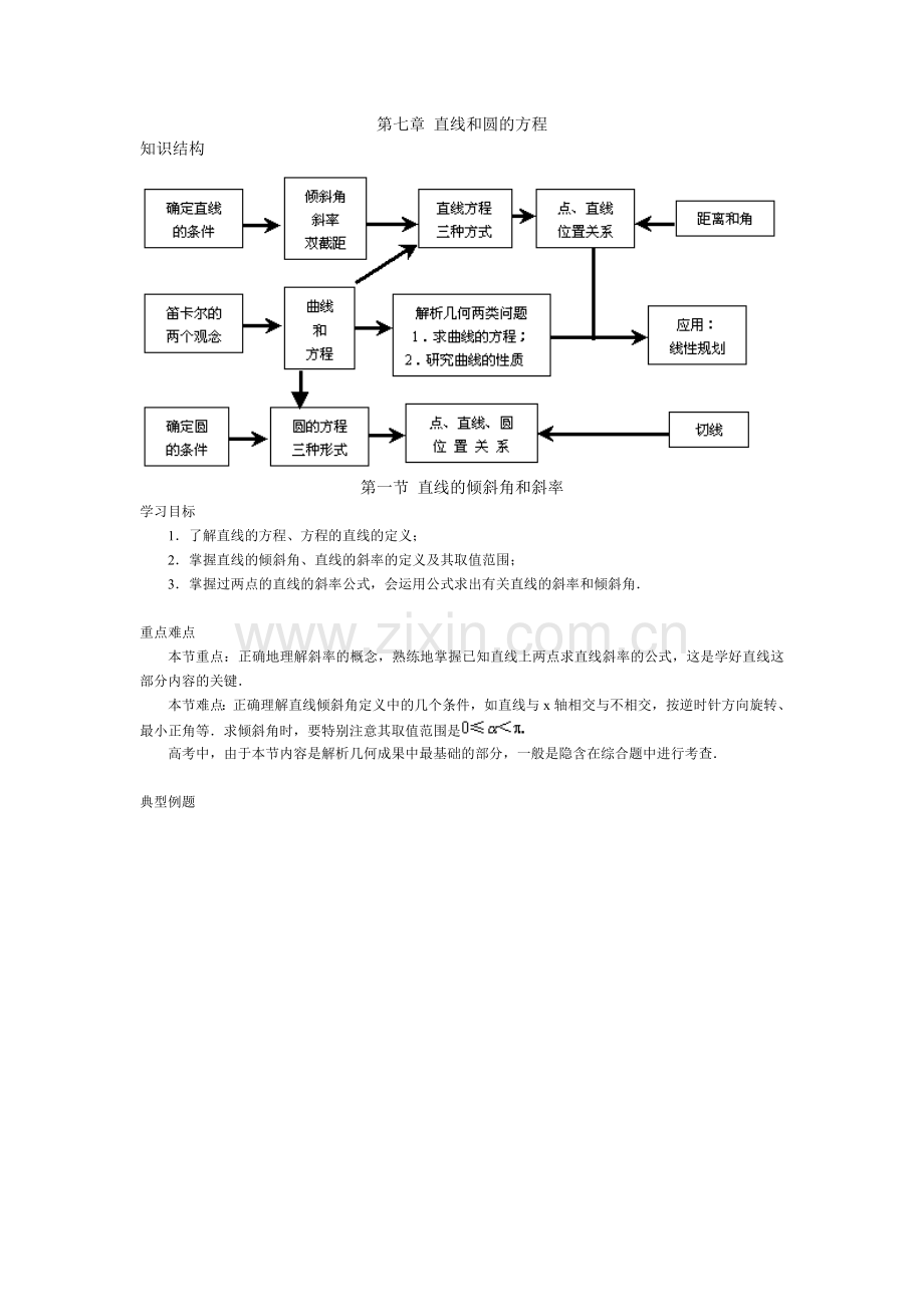 课程辅导-第7章-直线及圆方程.doc_第1页