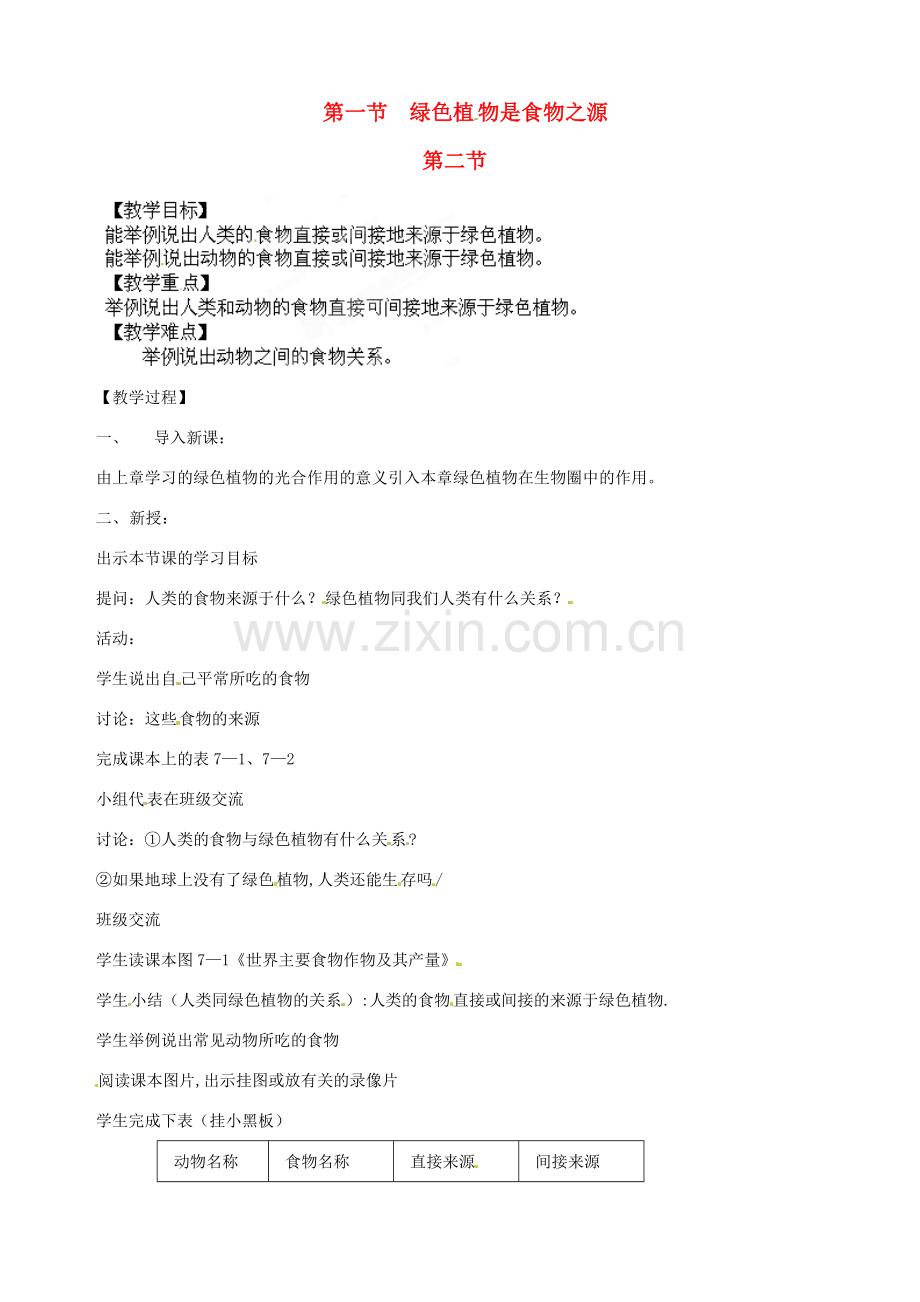 江苏省盐城东台市唐洋镇中学七年级生物上册《7.1 绿色植物是食物之源》教案 （新版）苏教版.doc_第1页