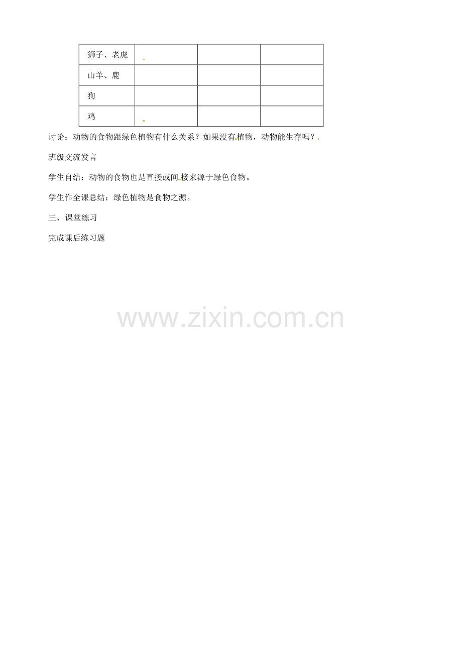江苏省盐城东台市唐洋镇中学七年级生物上册《7.1 绿色植物是食物之源》教案 （新版）苏教版.doc_第2页