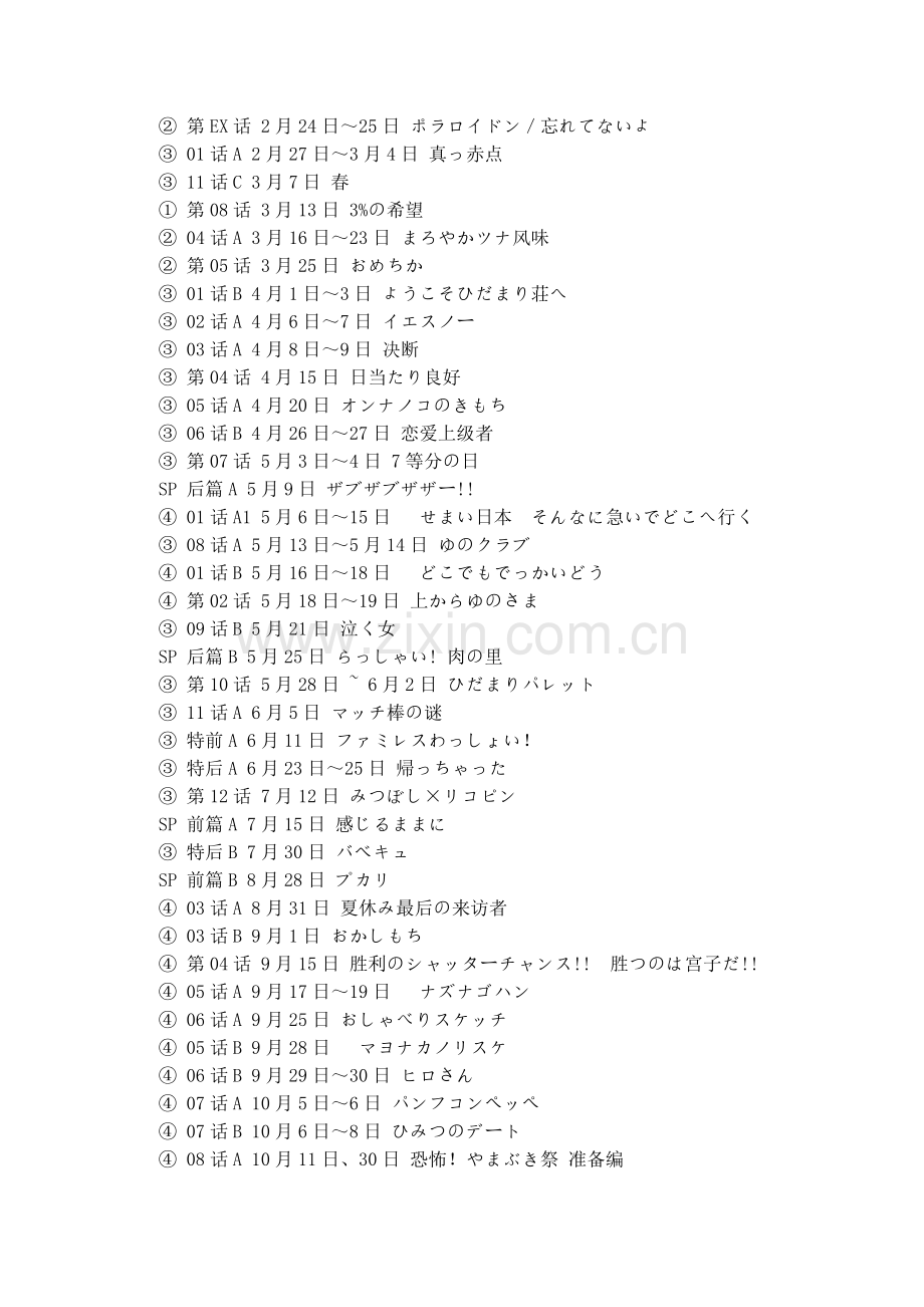 向阳素描动画时间顺序.doc_第2页