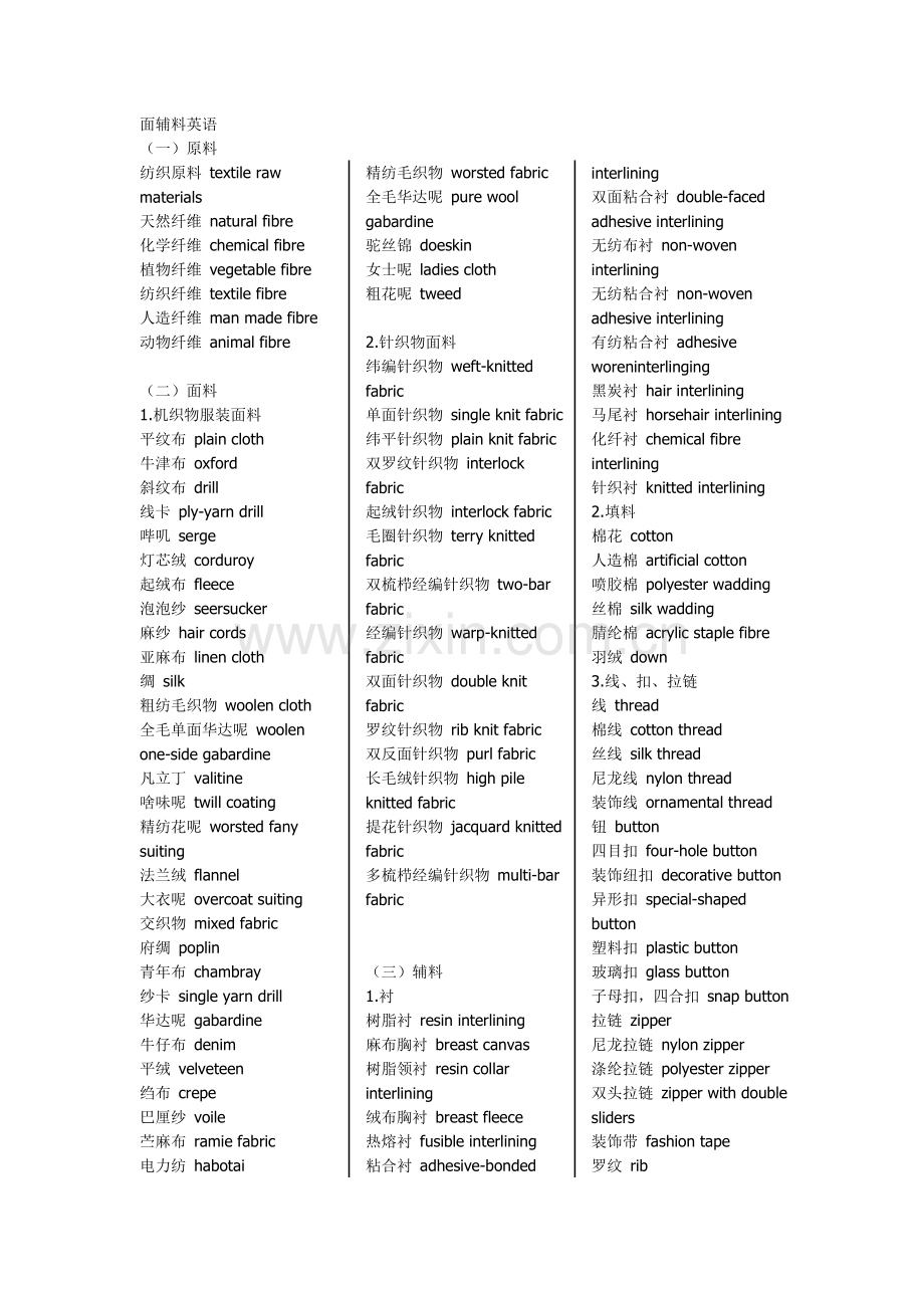 专业跟单英语.doc_第1页