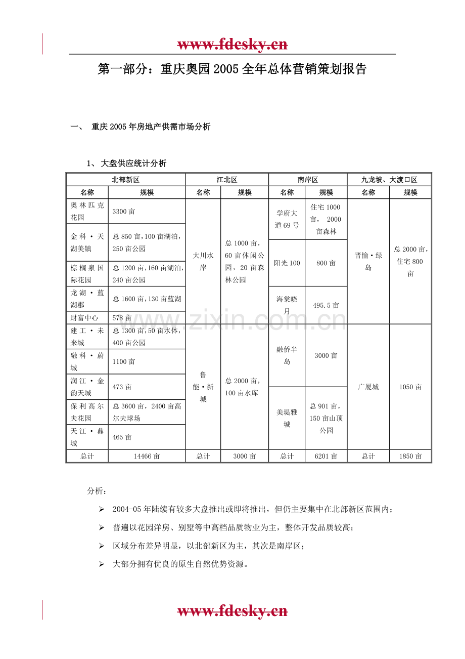 【地产策划】重庆奥林匹克花园全年总体营销策划报告.doc_第1页