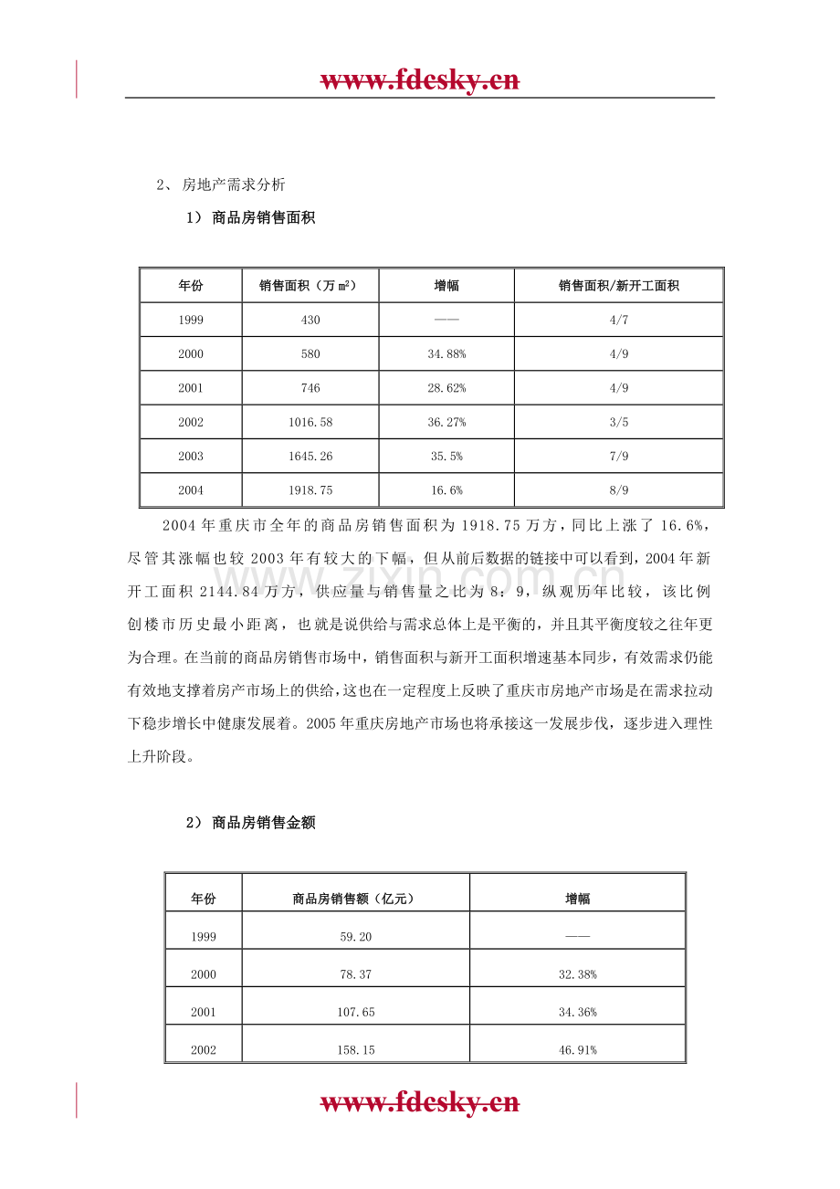 【地产策划】重庆奥林匹克花园全年总体营销策划报告.doc_第2页