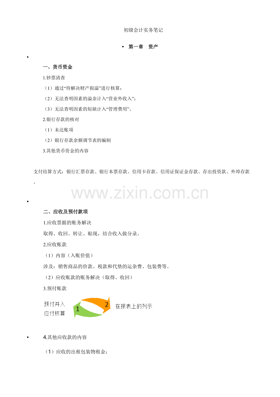 2023年初级会计实务笔记资产.doc_第1页