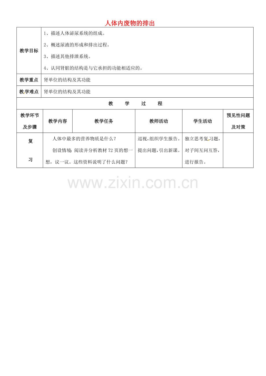 七年级生物下册 第四单元 第五章 人体内废物的排出教案 新人教版-新人教版初中七年级下册生物教案.doc_第1页