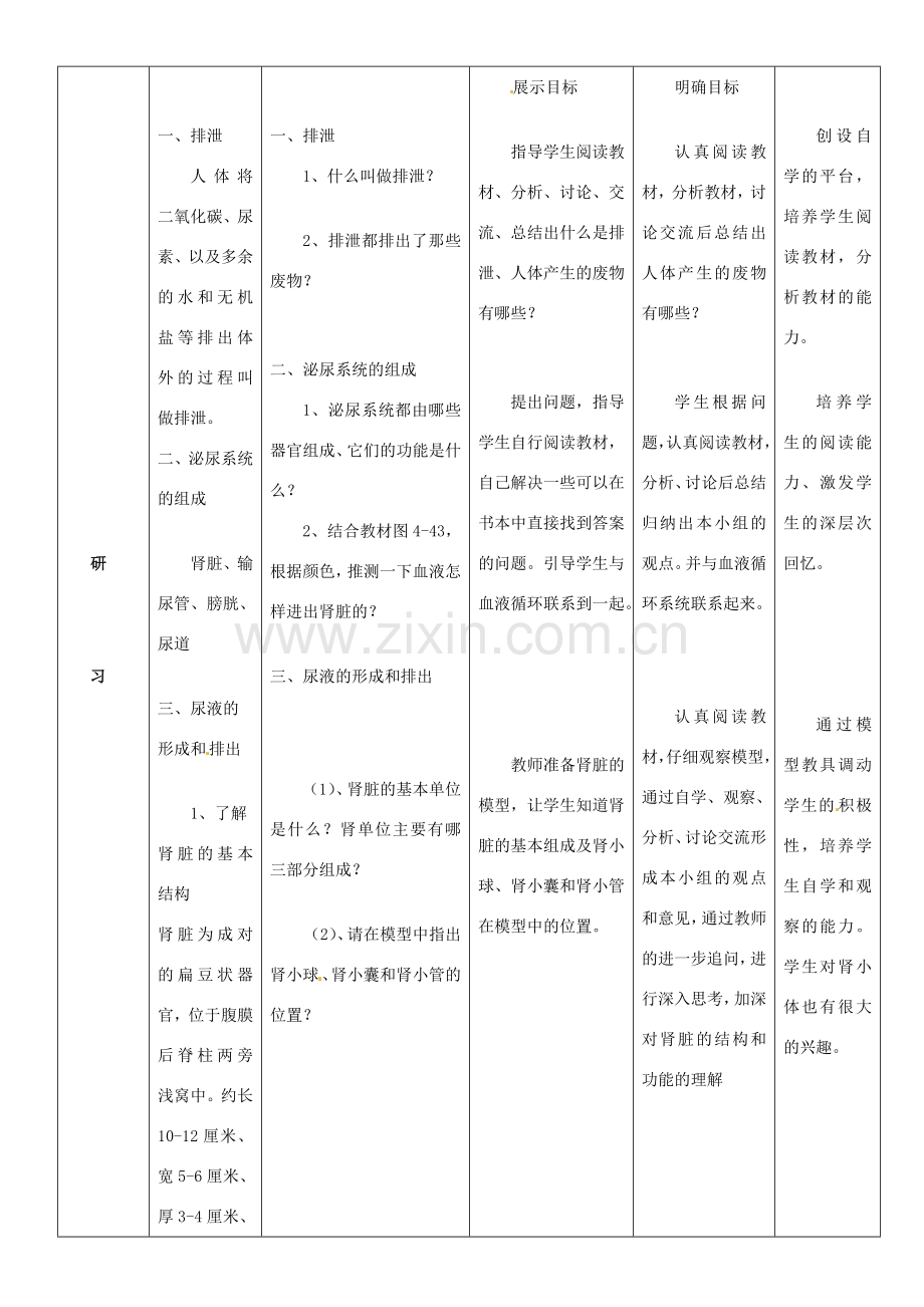 七年级生物下册 第四单元 第五章 人体内废物的排出教案 新人教版-新人教版初中七年级下册生物教案.doc_第2页