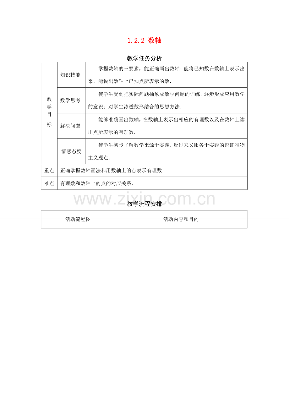 七年级数学1.2.2 数轴　教案人教版 .doc_第1页