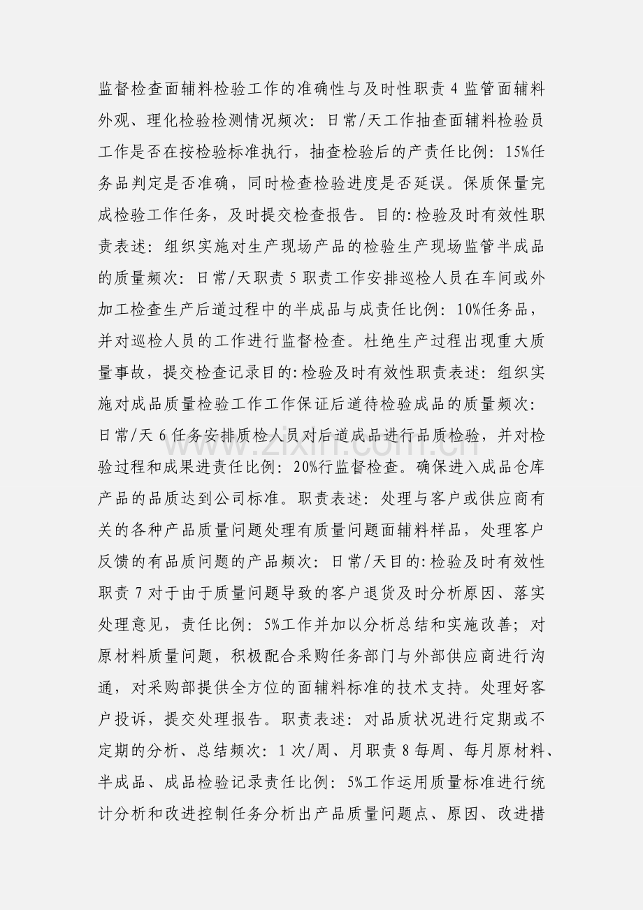 品控部经理岗位职责说明书2.docx_第2页