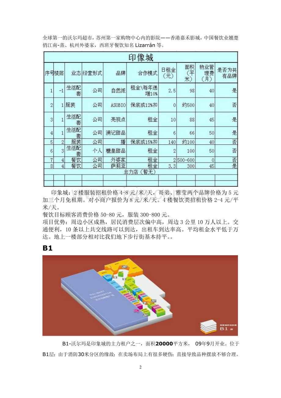 竞争对手研究报告(印象城-绿宝)-苏州商业综合体项目研究报告.doc_第2页